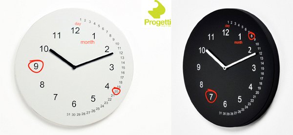 progetti_80